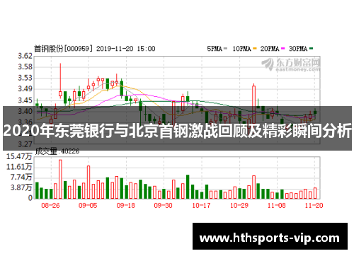 2020年东莞银行与北京首钢激战回顾及精彩瞬间分析